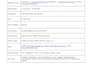 do manual website testing and deliver a bug report